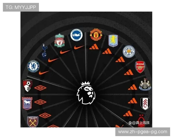 英超球队收购与投资趋势：未来发展方向